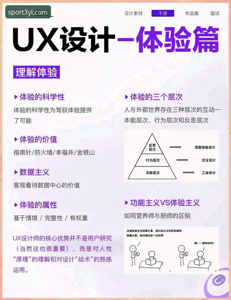 三亿体育怎么样 深度揭秘三亿体育平台:从技术架构到用户体验的全面评测
