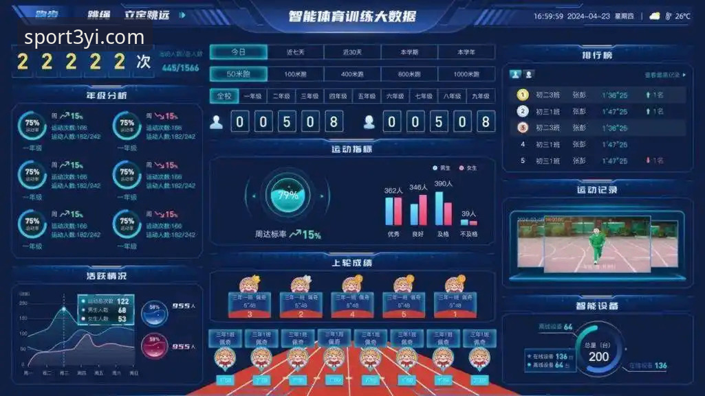 YI体育官网登录最新版 三亿体育平台深度解析:YI体育官网登录最新版功能全貌与用户体验观察