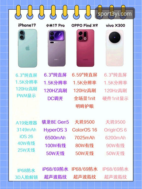 三亿体育B7X9使用技巧 三亿体育B7X9深度使用心得:从入门到精通的实战经验分享
